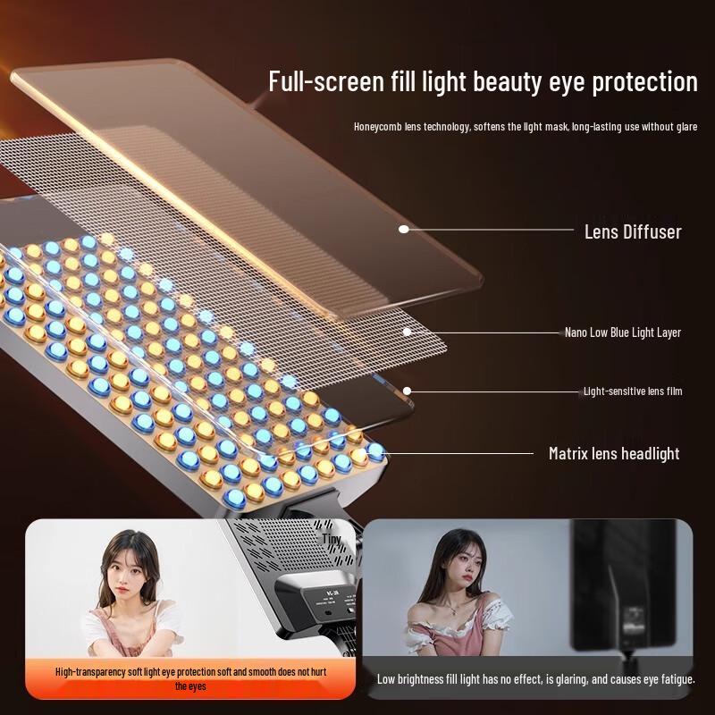 Relacart LED Live Broadcast Fill Light