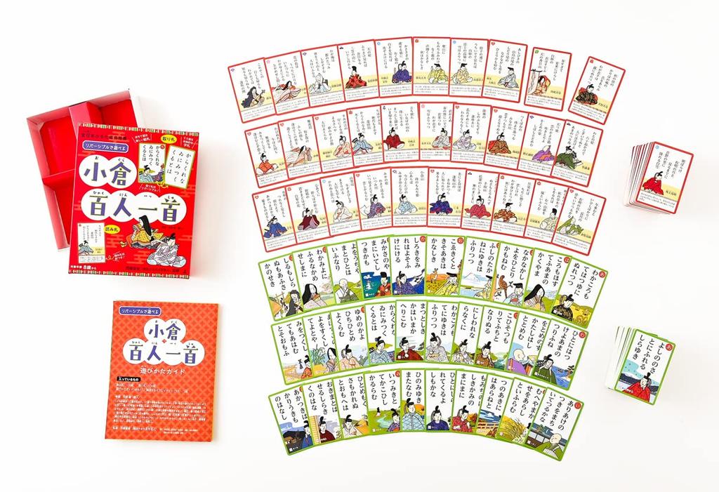 Reversibles Ogura Hyakunin Isshu (Vielfalt)