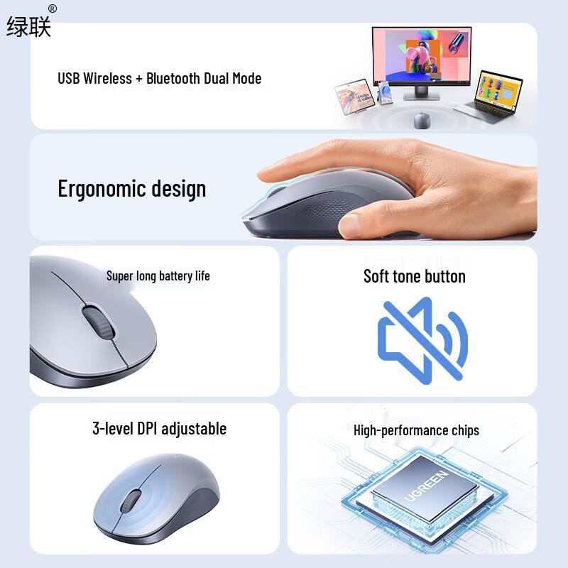 UGREEN MK331 Dual-Mode Wireless Silent Mouse