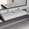Accesorii pentru baie – Chiuvete de baie