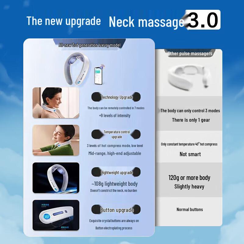 SKG Smart Neck Massager