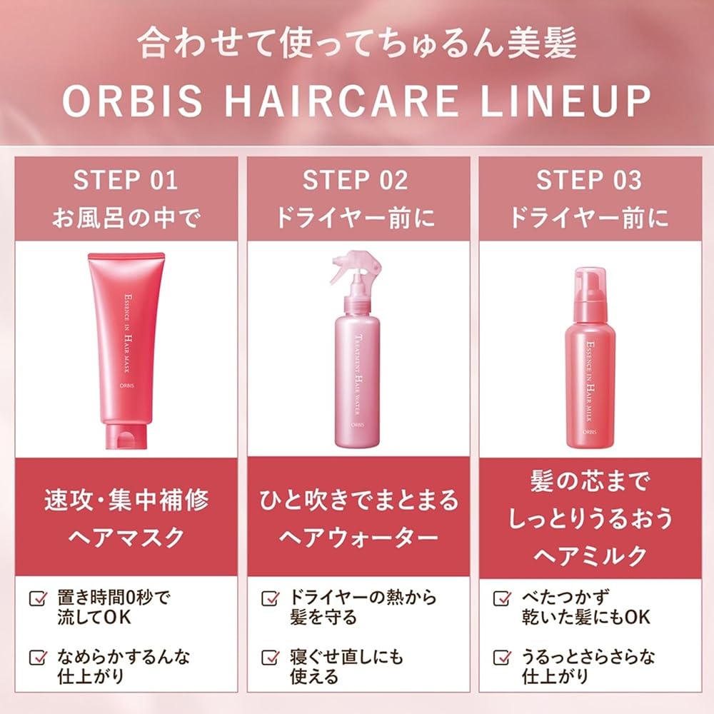 ORBIS Essence-In Haaröl 70 ml Leave-In Pflege