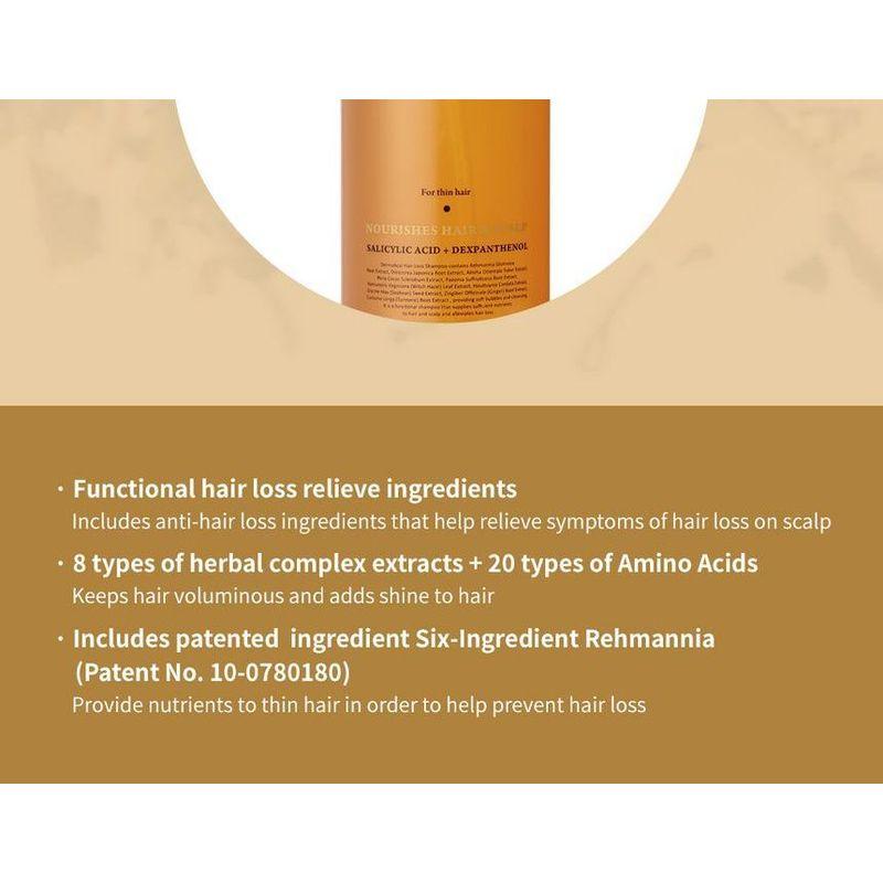 Lador - Dermatical Hair Loss Shampoo For Thin Hair