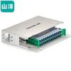 Reţea – Componente server