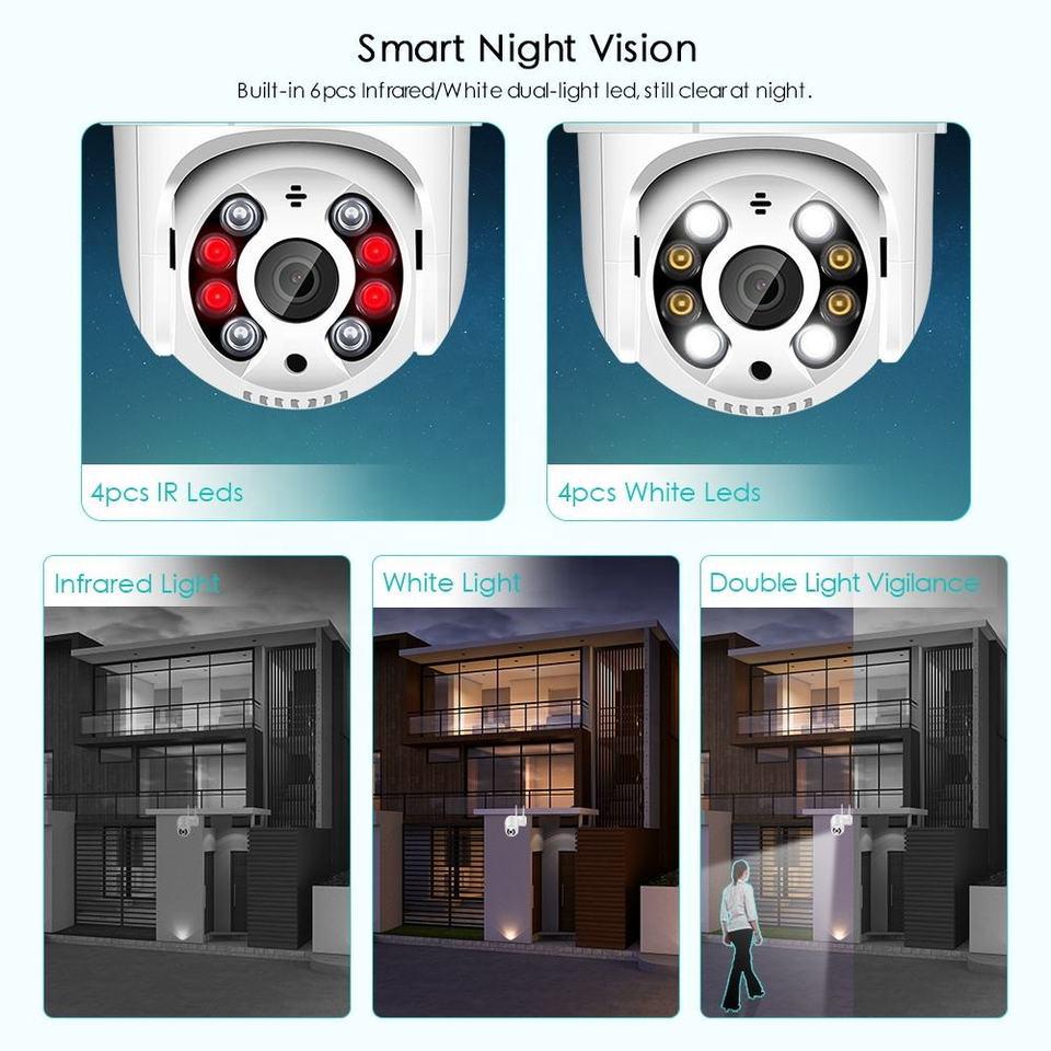 SuperSee 360° HD Waterproof WiFi Camera - 5MP Wireless Remote Monitoring