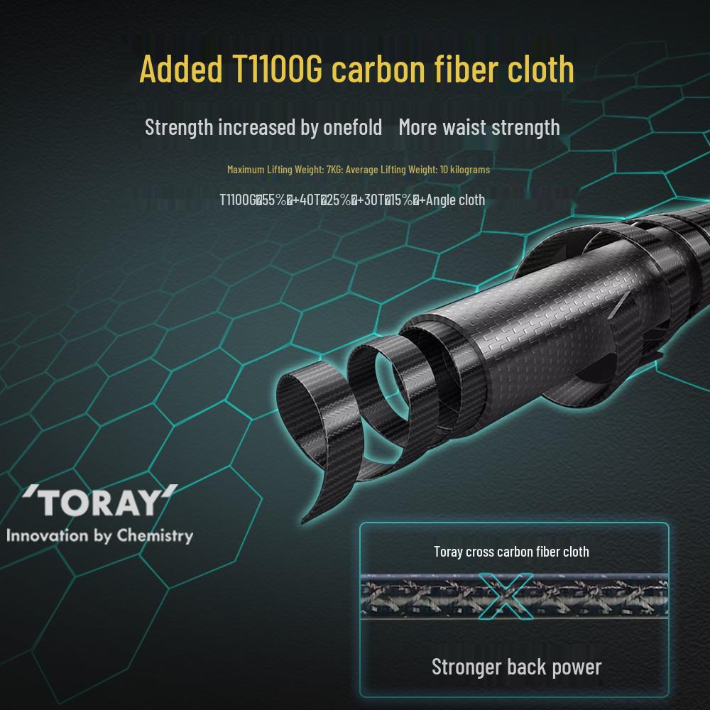 Er Yu ELFISH Zen II Ultralight Casting & Spinning Rod for Bass & Mandarin Fish