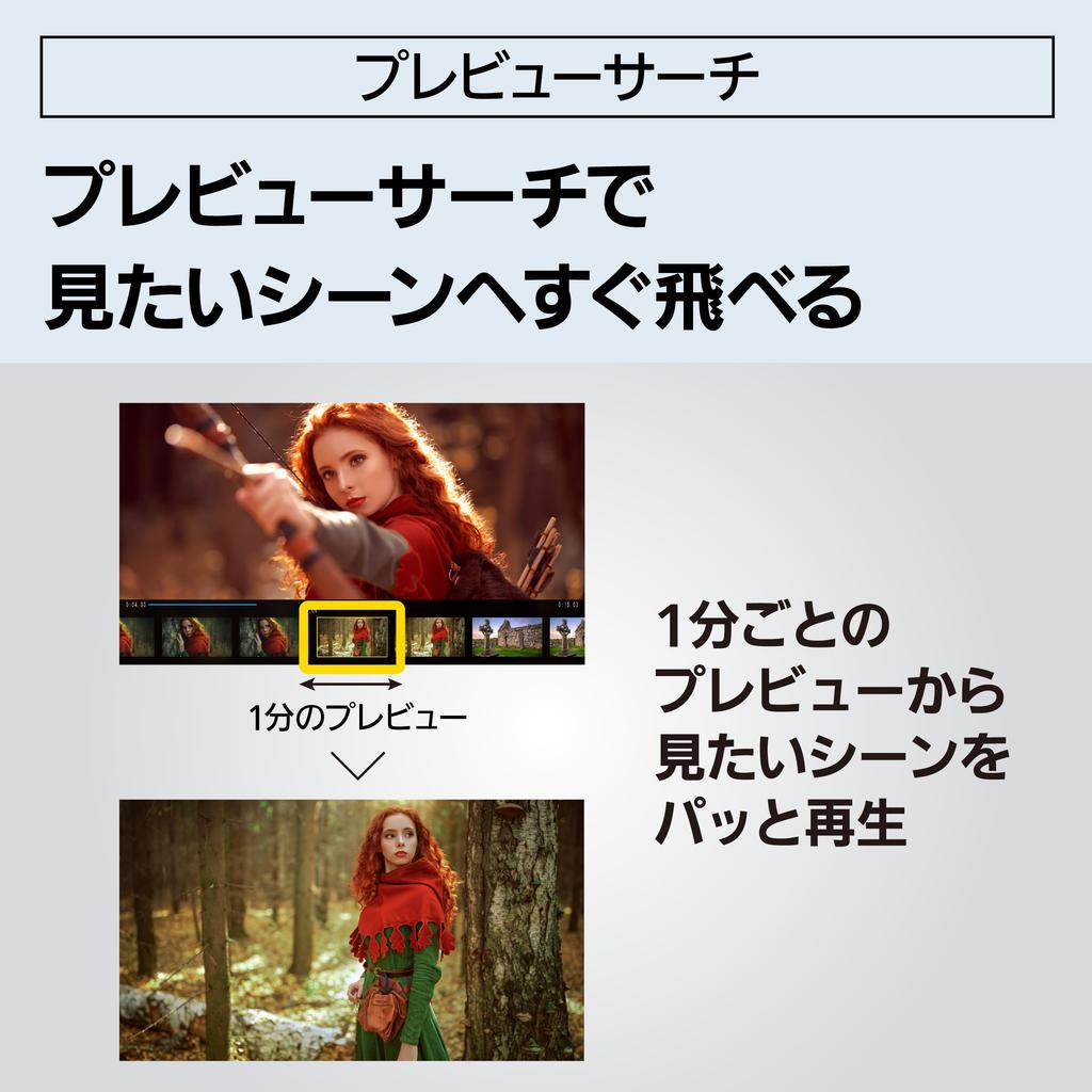 Panasonic 2TB DIGA Kompatybilny Automatycznie Nagrywa Telenowele i Anime Nagrywarka Blu-ray z 2 Tunerami, Wszędzie, Sezony, DMR-2W203