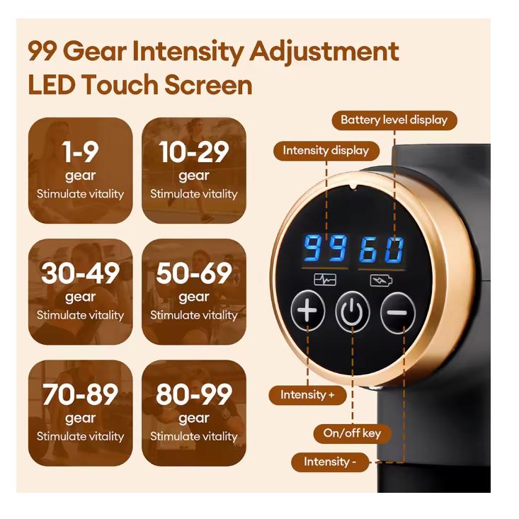 Portable Fascia Gun Multi-Head Deep Tissue Percussion Neck Back Body Massager Relaxation Fitness Slimming Muscle Massager