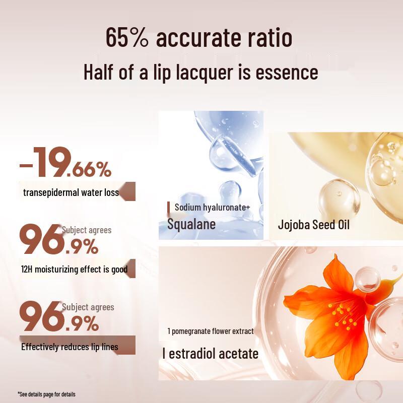 Chuyuquan Schillernder Langanhaltender Fester Lippenlack