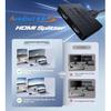 avedio links HDMI Splitter 4K@60Hz, HDMI Splitter 1 in 2 Out, HDMI Splitter for 2 Same Screen Only Mirror Screens, Support 3D Dol-by Vision Atmos