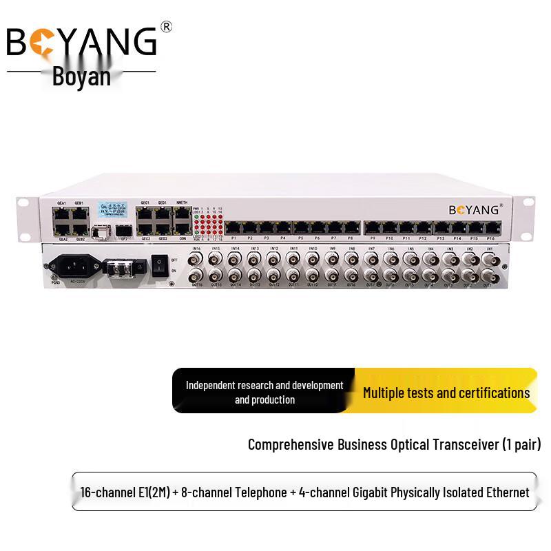 BOYANG Multi-Service Optical Transceiver