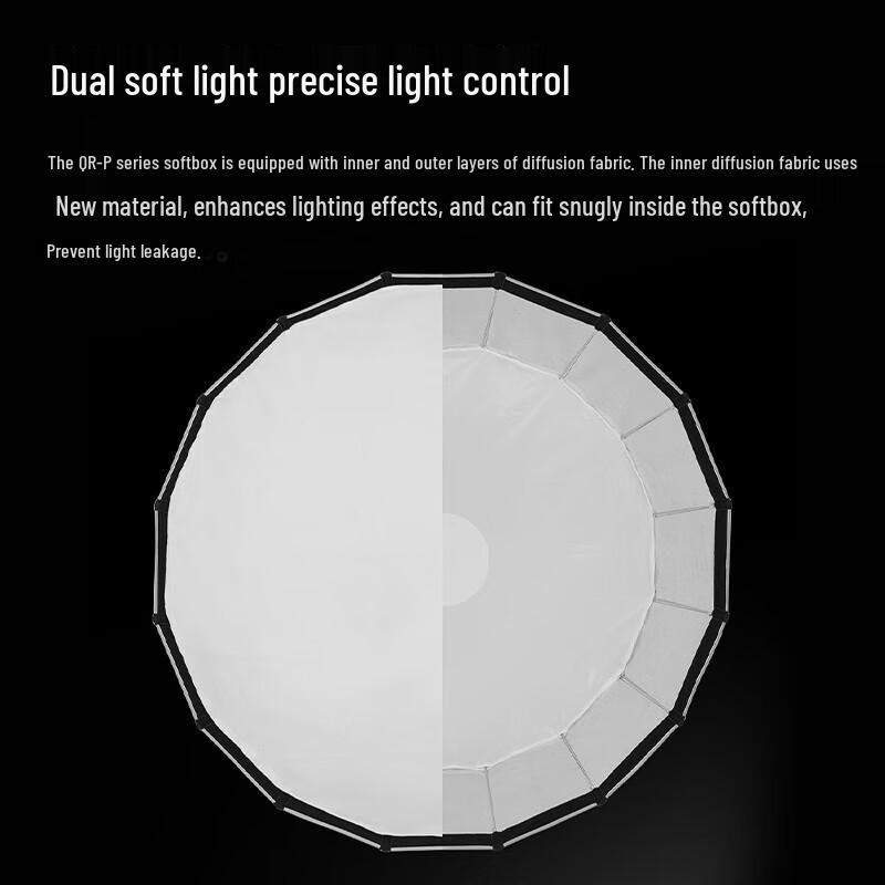 Godox QR-P90T Quick Release Bowens Mount Shallow Parabolic Softbox with Grid