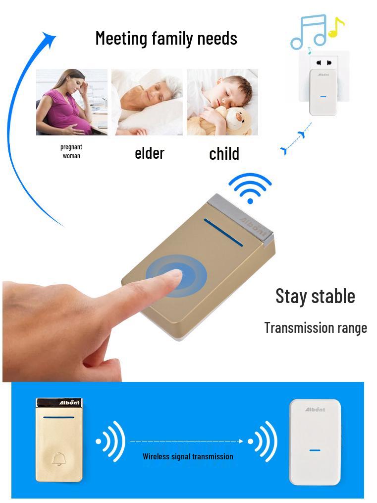 Battery-Free Smart Wireless Doorbell with One Transmitter & Two Receivers, EU/US Plug, Long Range, Waterproof.