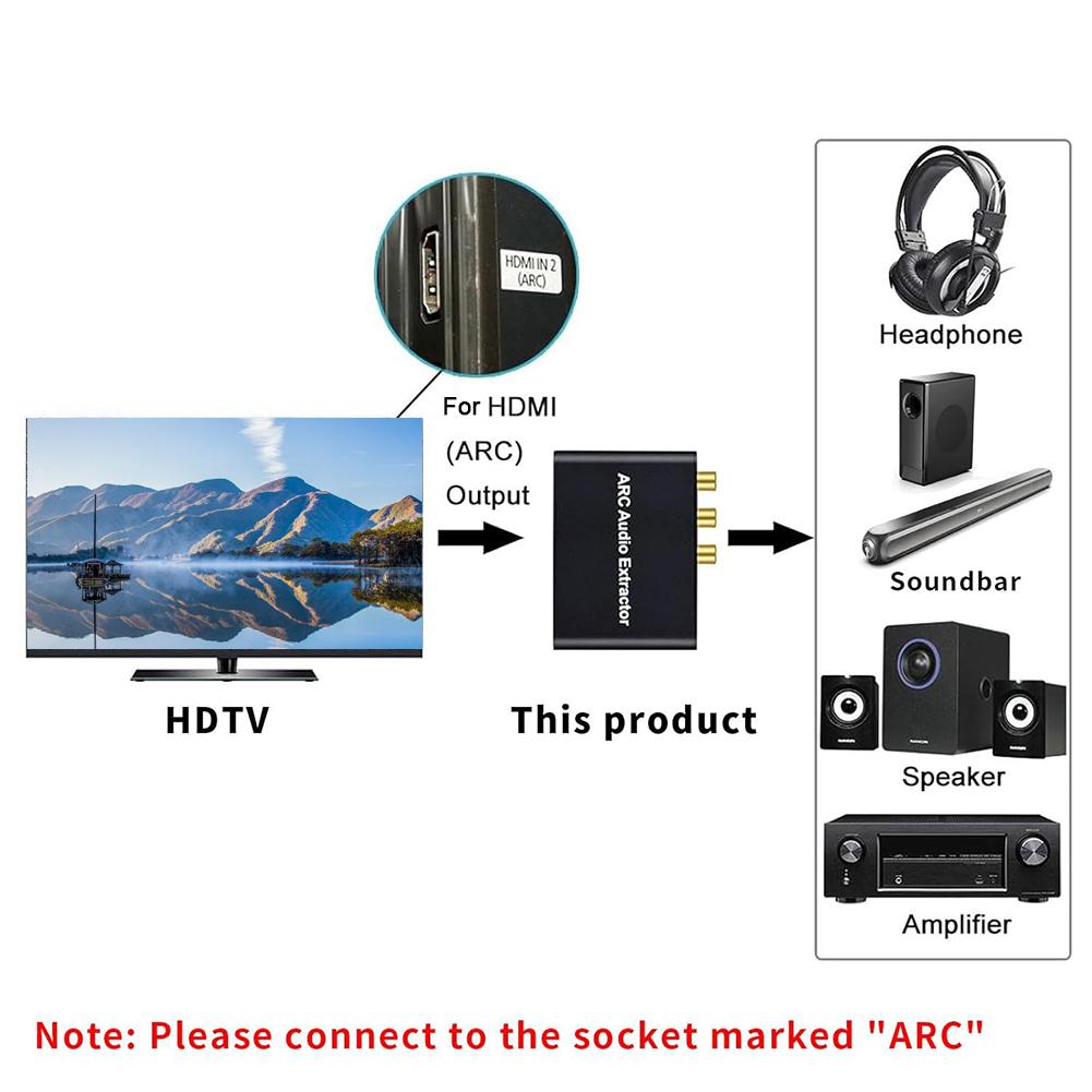 HDMI-Compatible ARC Adapter ARC To SPDIF Coaxial L/R Stereo 3.5mm Jack Audio Converter Audio Adapter for HDTV Soundbar Amplifier