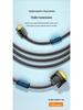 Bidirectional HDMI To DVI 24+1 Cable for Computer Monitor, TV, and Projector Connection