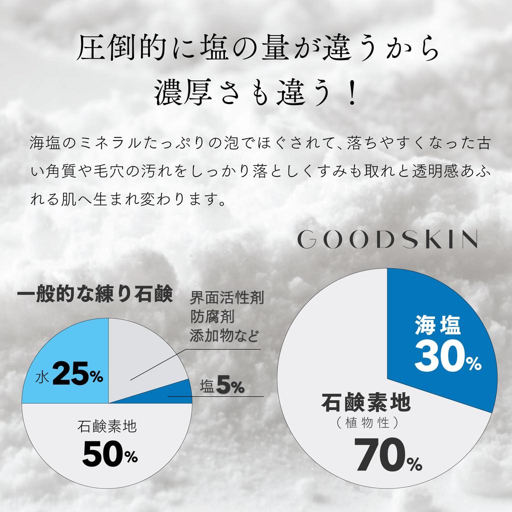 GOODSKIN Solid Facial Skin Pore Dryness and Damage Mineral Rich Foaming Face Wash Strawberry and Supply Men's Cleanser, Additive-Free, Care,