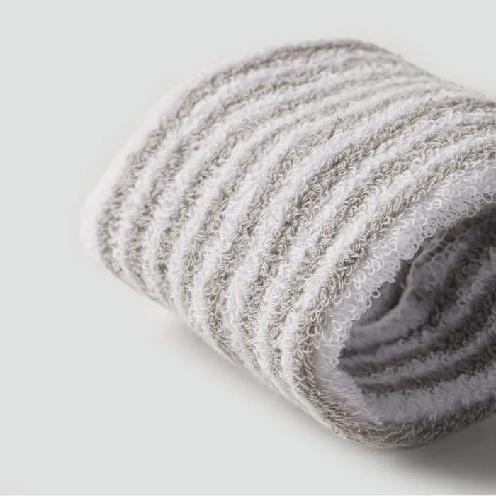 [JAJU/Jaju] 2 Wrist Wash Bands