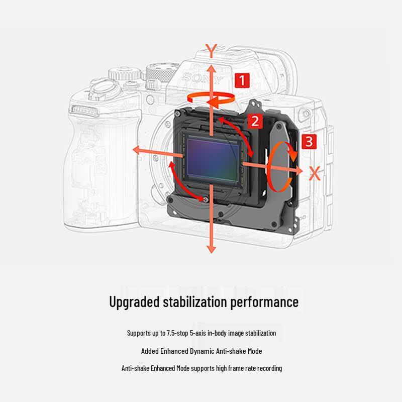 Sony Alpha 7 V (A7M5) Full-Frame Mirrorless Camera (CN version)