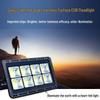 Qianzhiyi High-Power COB LED Outdoor Waterproof Floodlight