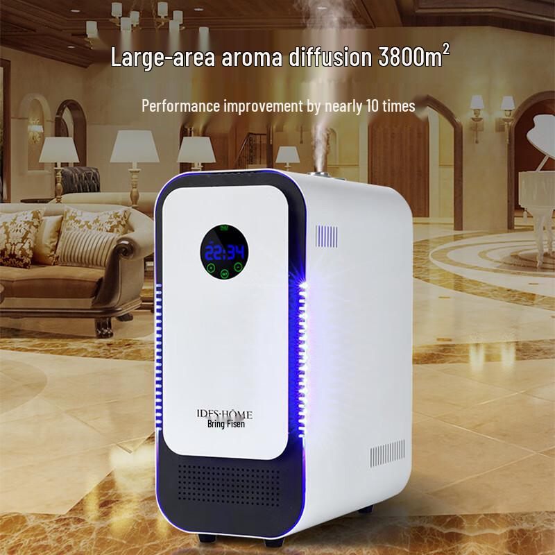 Automatic Smart Aroma Diffuser
