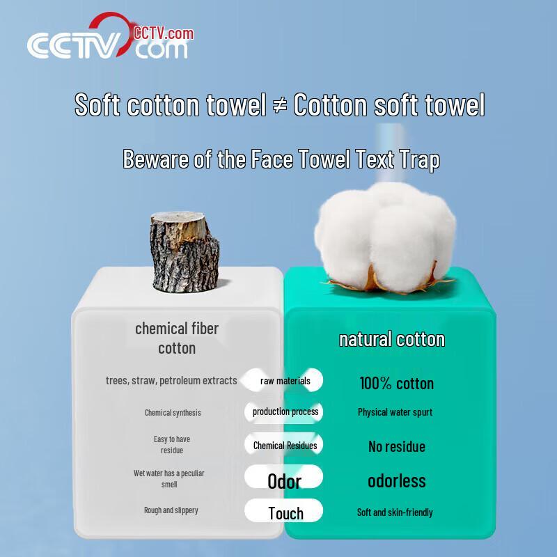 PurCotton Disposable Cotton Soft Facial Towels