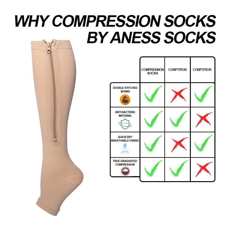 Women's Open-Toe Compression Zipper Socks for Leg Shaping & Sports