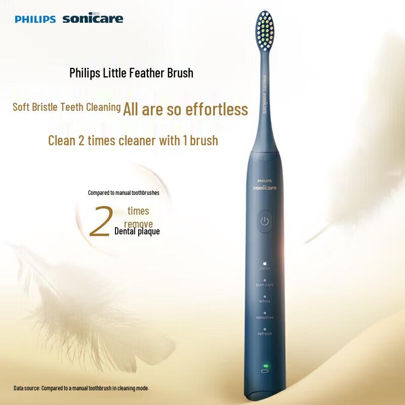 Philips Sonic Electric Toothbrush HX2471