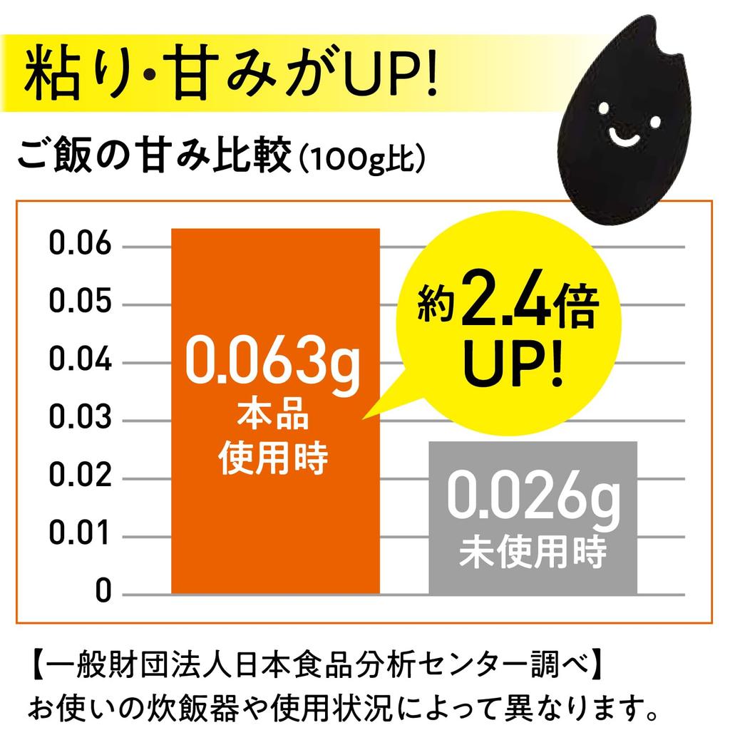 Cogit Rice Cooker Just Put It In Your Rice Cooker and Fluffy and Delicious Rice - Cook! Grains!