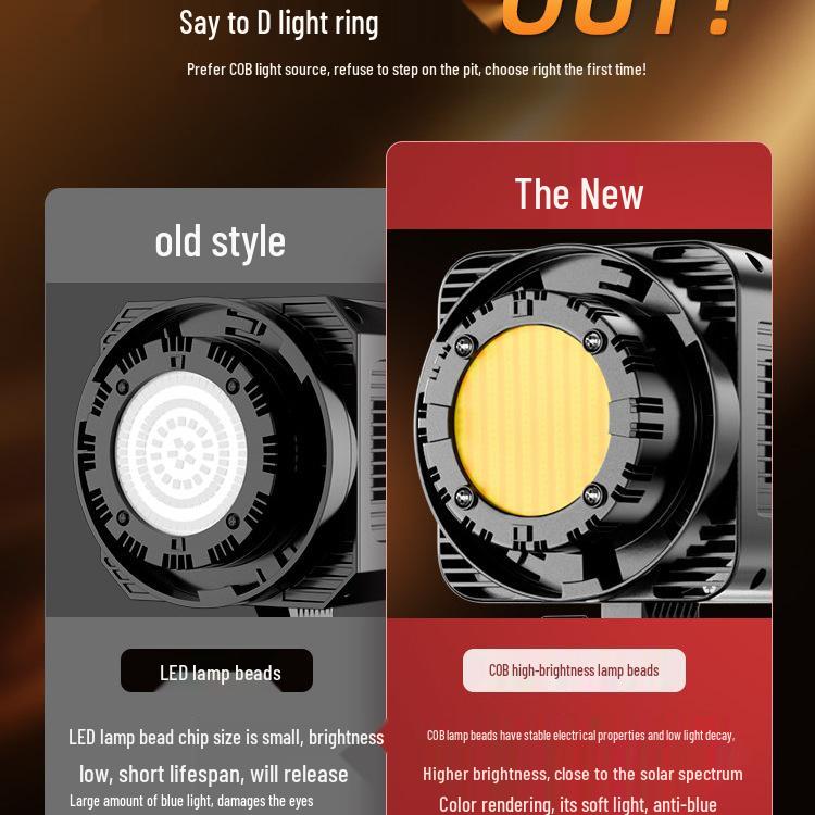 LED Studio Lighting for Live Streaming, Photography, and Portraits
