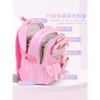 School Bags For Primary School Students And Girls, Multi-Layer Large-Capacity Lightweight Burden Reduction Three-Piece Set, School Bags Are Childlike