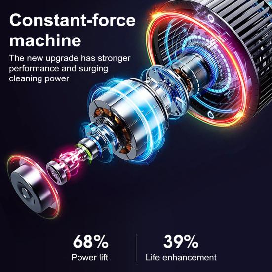 Cordless Handheld Vacuum Cleaner 19000pa Suction Power Low Noise Lightweight Portable Mini Rechargeable Vacuum Cleaner