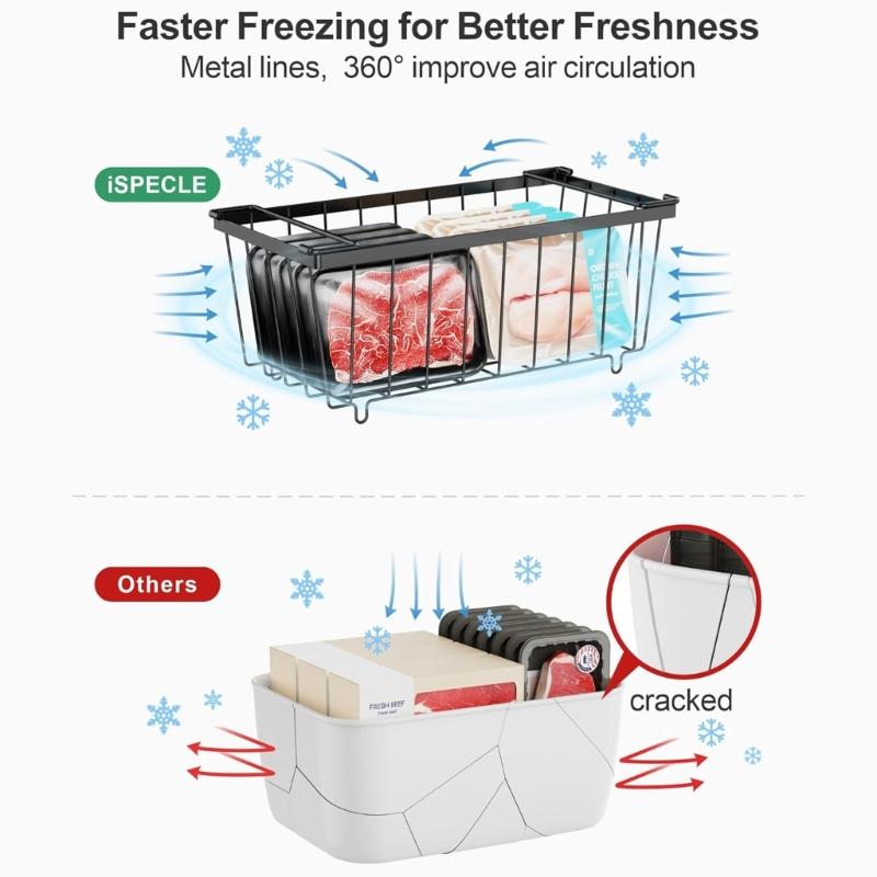 Pack of 5 Stackable Freezer Baskets Freezer Organizing Case Freezer Containers Metal Texture Suitable for Refrigerator