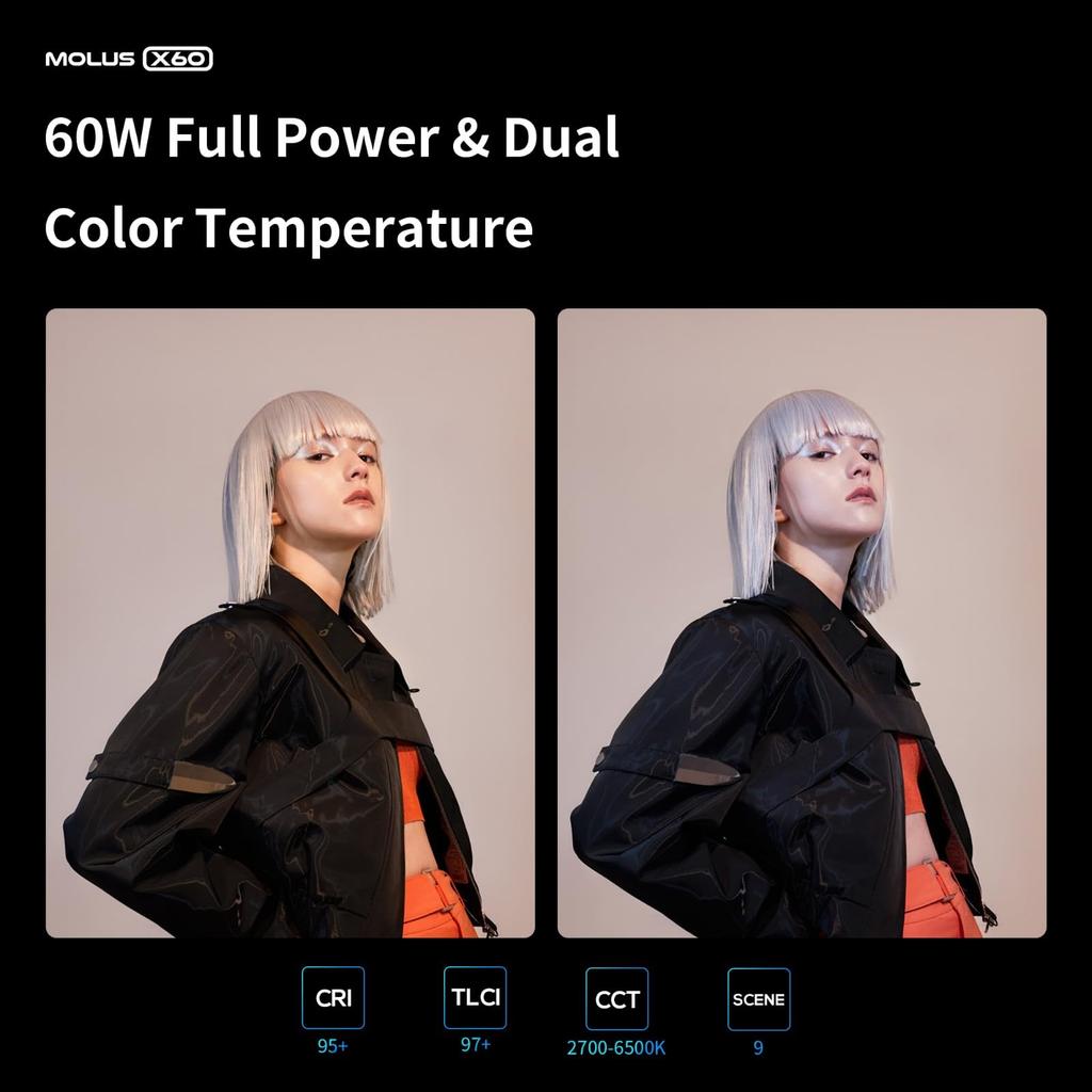 Zhiyun X60 Pro 60W LED Video CCT CRI TLCI Continuous Lighting for Studio Video and More Bi-Color Light, 2700-6500K, 95, 97, App-Controlled