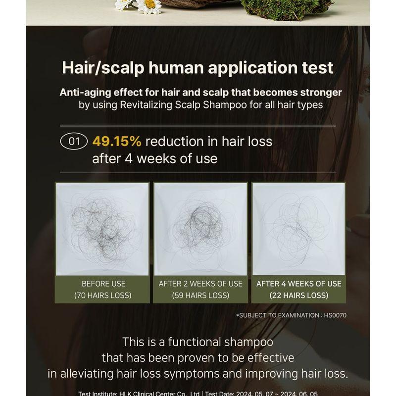 DAENG GI MEO RI - Revitalizing Scalp Shampoo