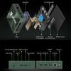 BMAX B6 Plus Mini PC Intel Core i3-1000NG4 Up To 3.2GHz, 12GB LPDDR4 512GB SSD Wi-Fi 5 BT 4.2 3.5mm Audio Windows 11 Pro