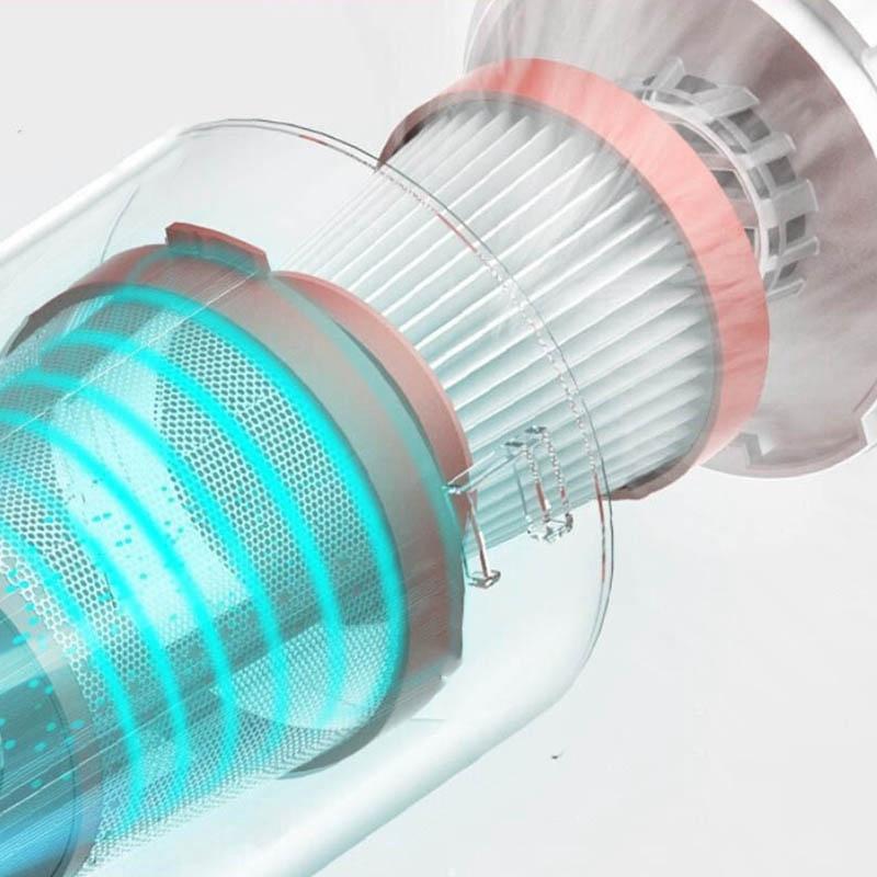 Filter For Xiaomi Deerma VC01 Handheld Vacuum Cleaner Accessories Replacement Filter Portable Dust Collector