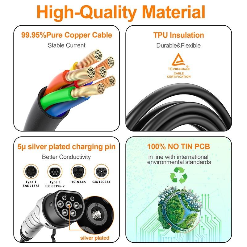 7KW 32A EV Portable Charger Type2 EVSE Charging Box Electric Car Charger CEE Plug Electric Vehicle Charger