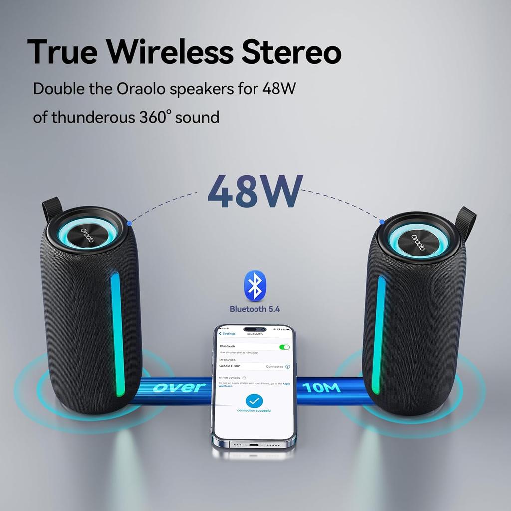 Oraolo Portable Bluetooth Speakers, Wireless Speaker with 24W Loud Stereo Sound, RGB Lights, Bluetooth 5.4, Support AUX/TF Card, TWS Pairing,