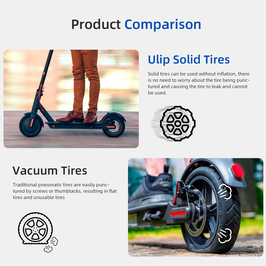 Balck Ulip 8 1/2*2(50/75-6.1) Off-road Solid Tire for Xiaomi Scooters