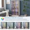 Mobilier pentru casă – Dulapuri