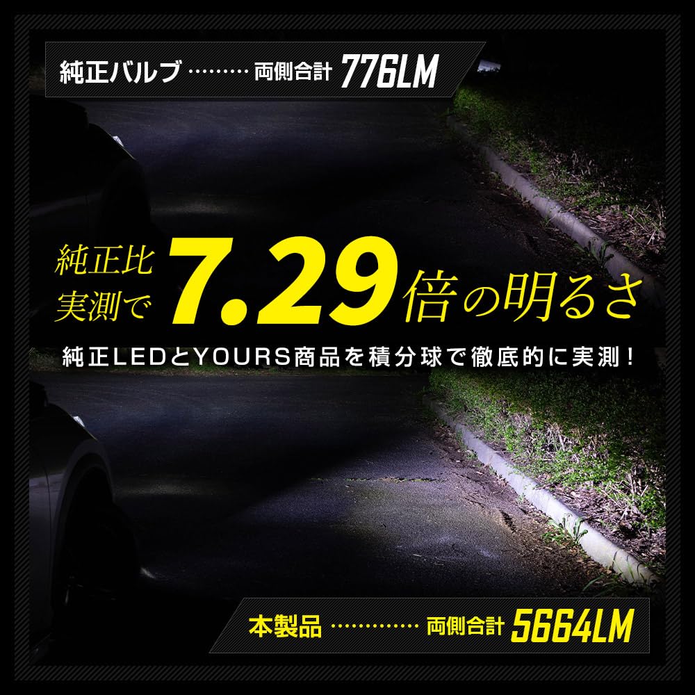 YOURS 30W Yellow LED Corner Lamp Replacement Bulb for Lexus LBX S (Y603-008yellow) [2]