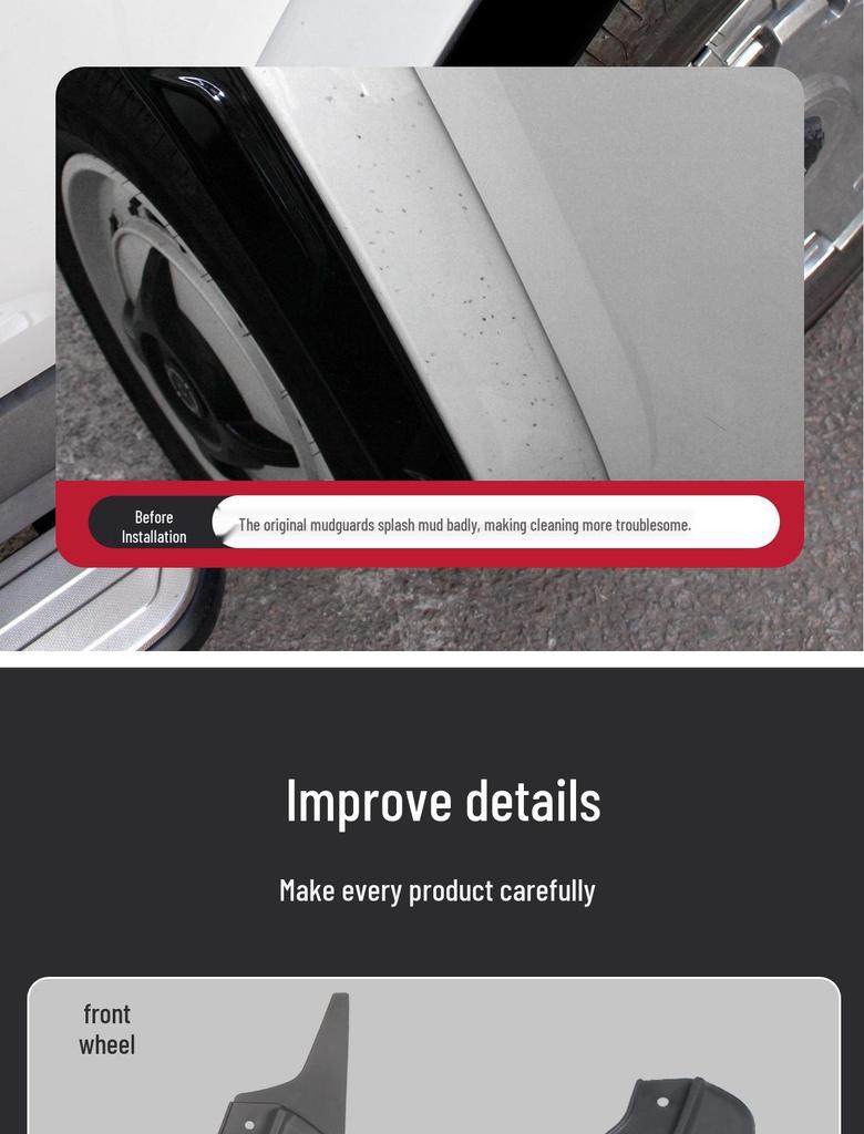Rear Bumper Fender Flares for Chery ICAR V2 - Rear Wheel Mud Flaps and Splash Guards