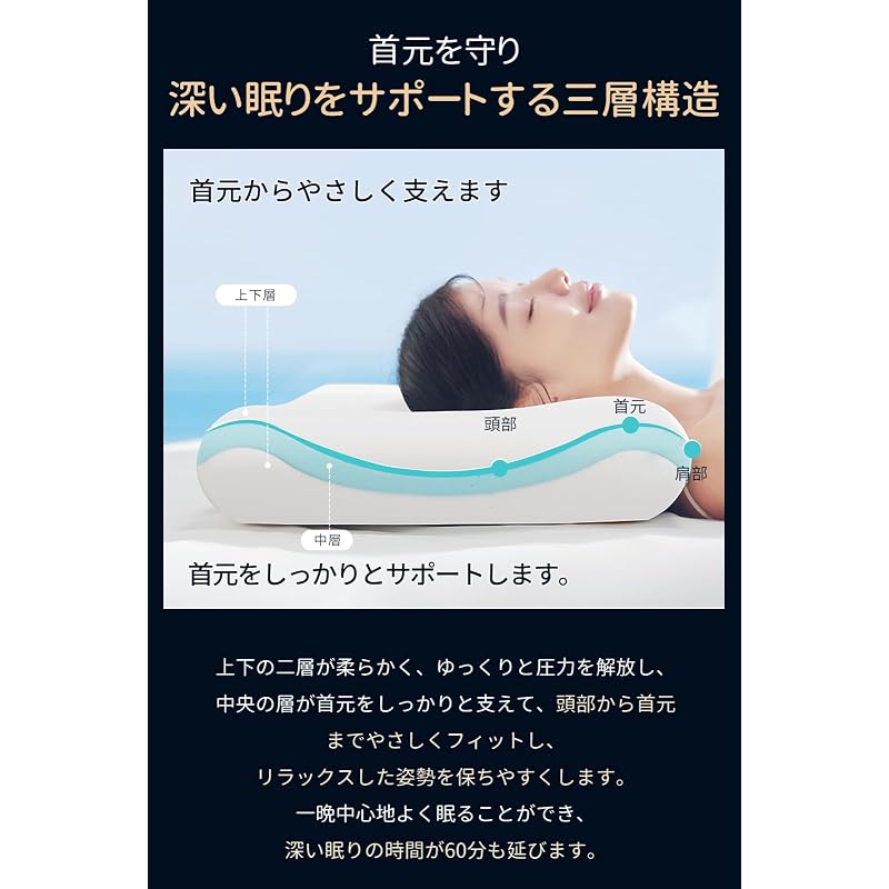 [Top-of-the-line X 5-star Hotel Specification] Neck Pillow That Gently Supports Your Neck. Memory Foam, Temperature Regulating, Suitable for Back,