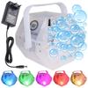 Becuri LED – Becuri și tuburi LED