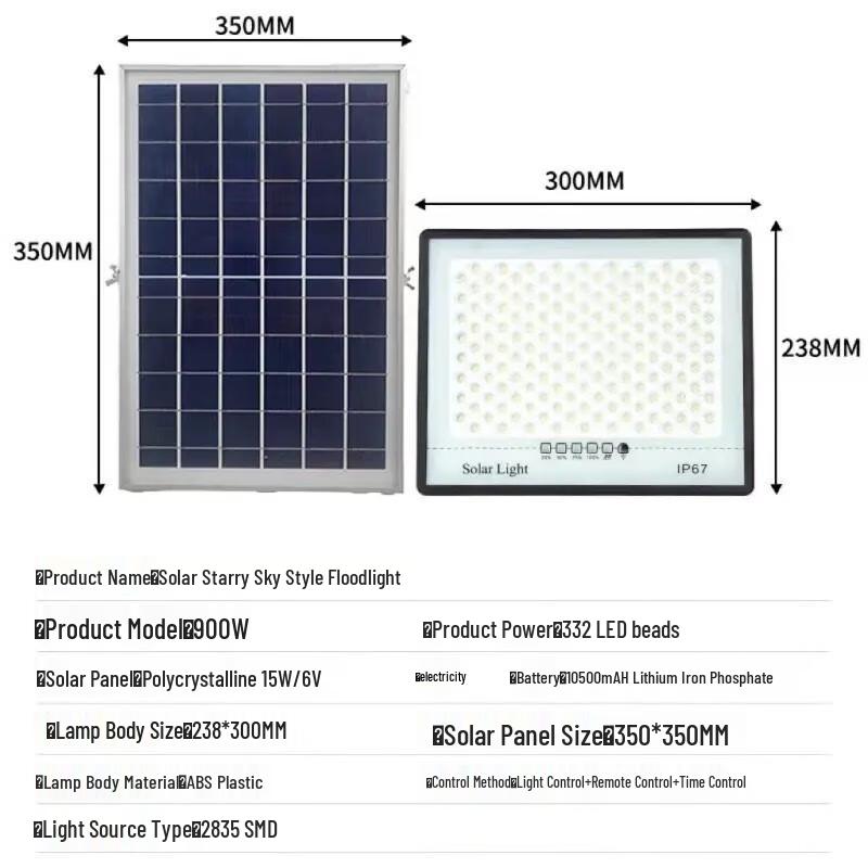 UOSU Ultra-Bright Solar Outdoor Light