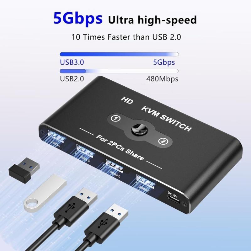 KVM Switcher HDTV-compatible 4K60Hz for Smooth Switching Between 2 Computers Sharing 1 Screen and USB3.0 Devices
