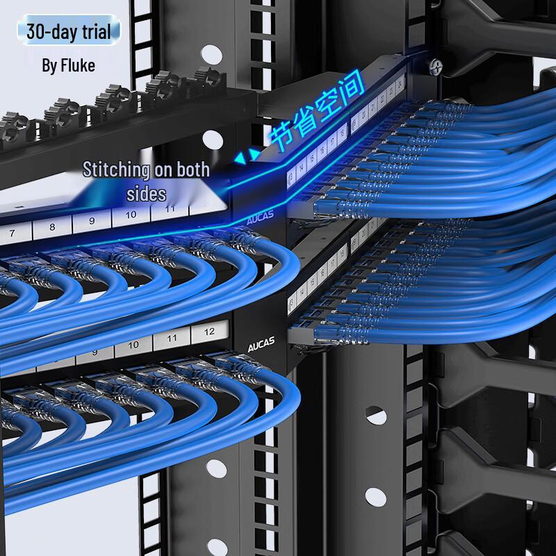 AUCAS Network Patch Panel