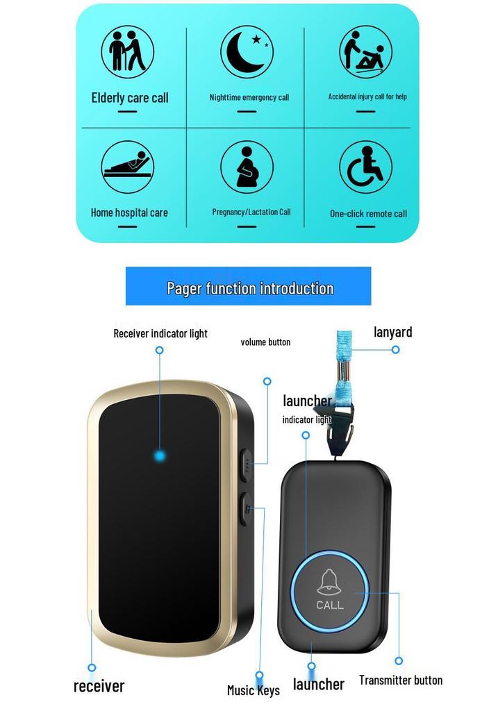 Senior Wireless Emergency Call Button for Bedside Use