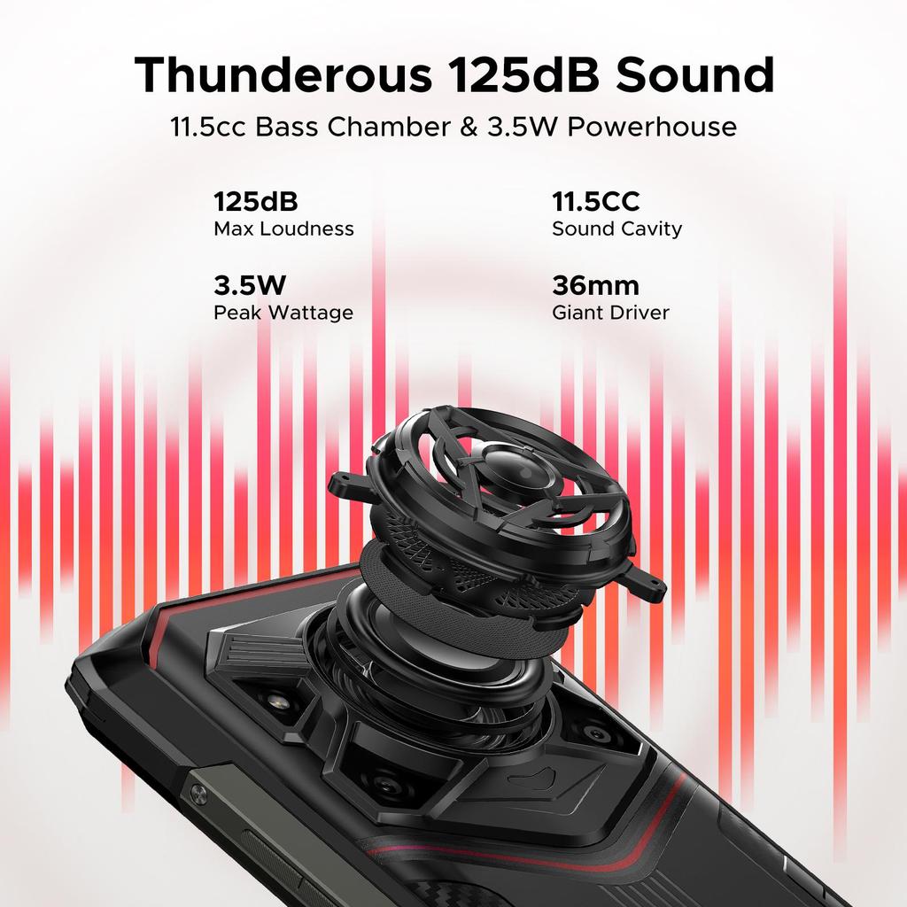 DOOGEE Blade 20 Pro Rugged Smartphone Android 15, 24GB+256GB/2TB,50MP+20MP+8MP, Triple Card slots/NFC/OTG/GPS/Face ID