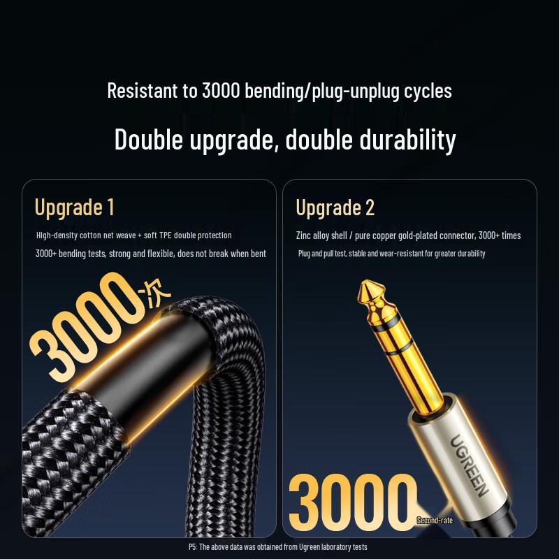 Ugreen 3.5mm To 6.5mm Audio Cable